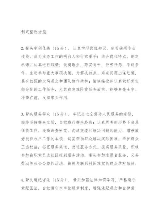 党员积分管理考核细则.docx