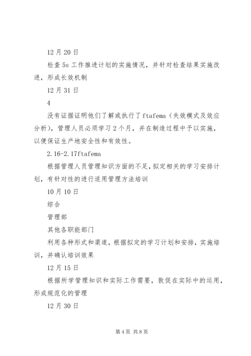 庞巴迪公司对公司现场评估审核不符合项整改计划 (2).docx