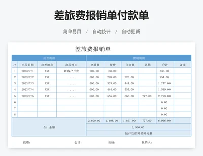 差旅费报销单付款单