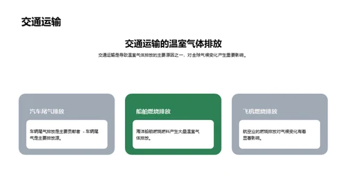 3D风其他行业教学课件PPT模板
