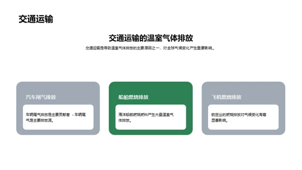 3D风其他行业教学课件PPT模板