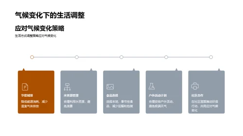 小满节气与气候变化