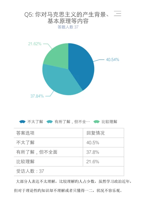 大学生对马克思主义的了解情况调查汇总报告.docx