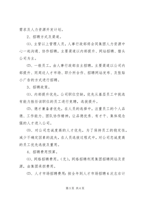 人力资源年度工作计划.docx