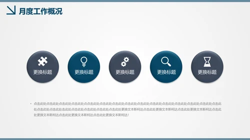 BP商业计划书创业商务项目汇报总结通用PPT