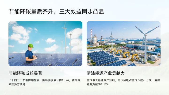 持续做好新形势下的节能降碳工作ppt课件