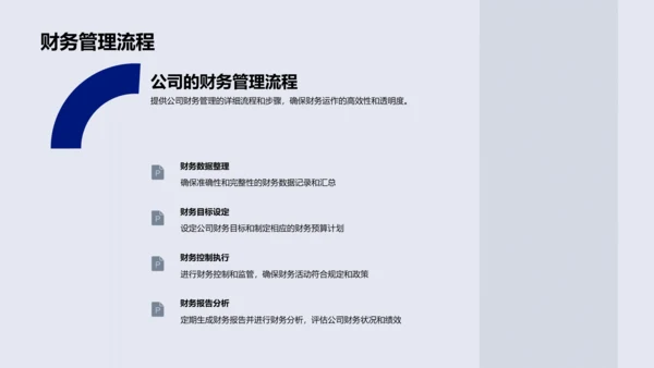 汽车业季度财报PPT模板