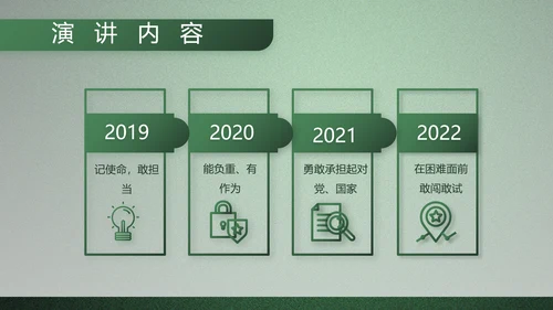 八一部队军事工作总结汇报动态PPT