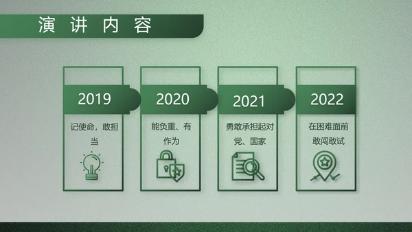 八一部队军事工作总结汇报动态PPT