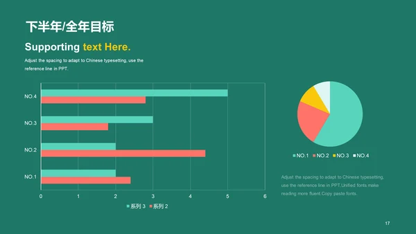 绿色简约扁平教育培训工作总结