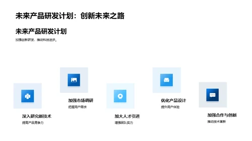 科技力量 研发未来