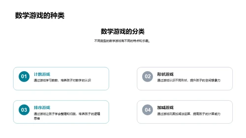 玩转数学教学游戏