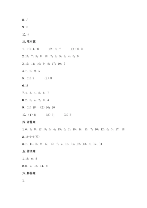 西师大版一年级上册数学第六单元 20以内的退位减法 测试卷丨精品（网校专用）.docx
