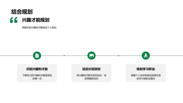 高中毕业规划PPT模板