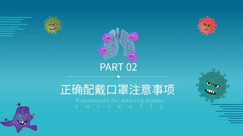 口罩正确使用指引PPT模板