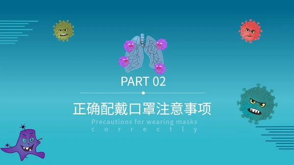 口罩正确使用指引PPT模板