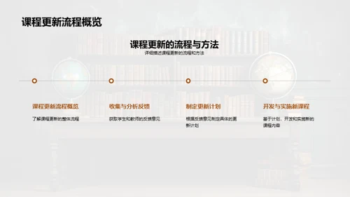 课程创新与升级