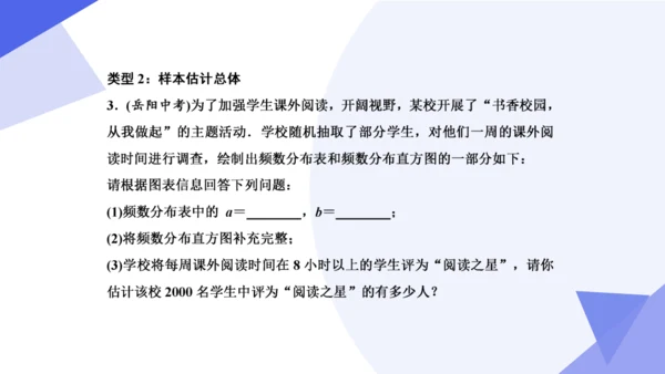 专题06 数据的收集、整理与描述（考点串讲）-七年级数学下学期期末考点大串讲（人教版）