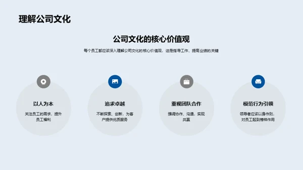 企业文化在房产销售中的力量