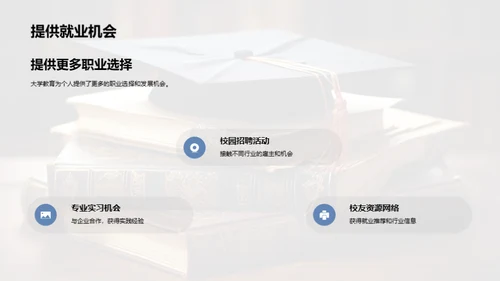 大学教育与个人成长