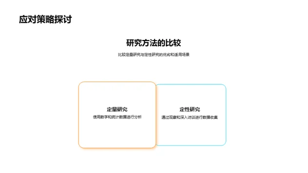 货币政策深度解析