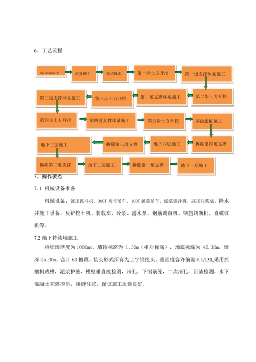 建筑物密集区超深基坑顺做施工工法.docx