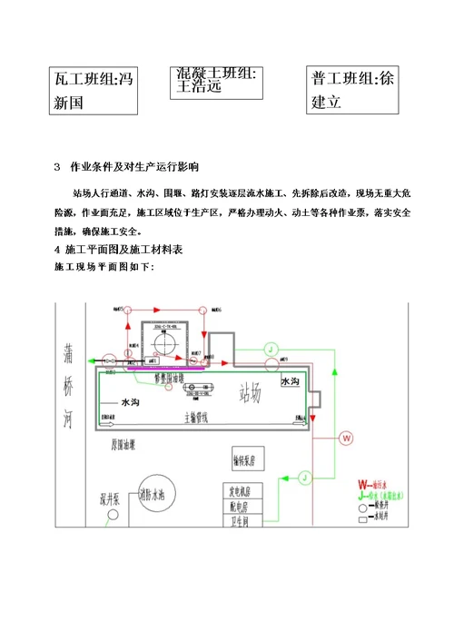 排水沟改造施工综合方案模板