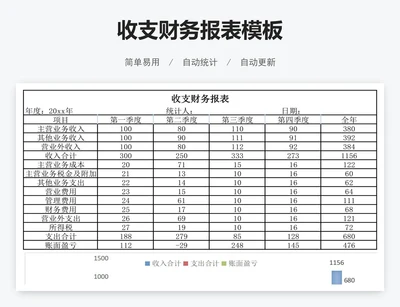 收支财务报表模板