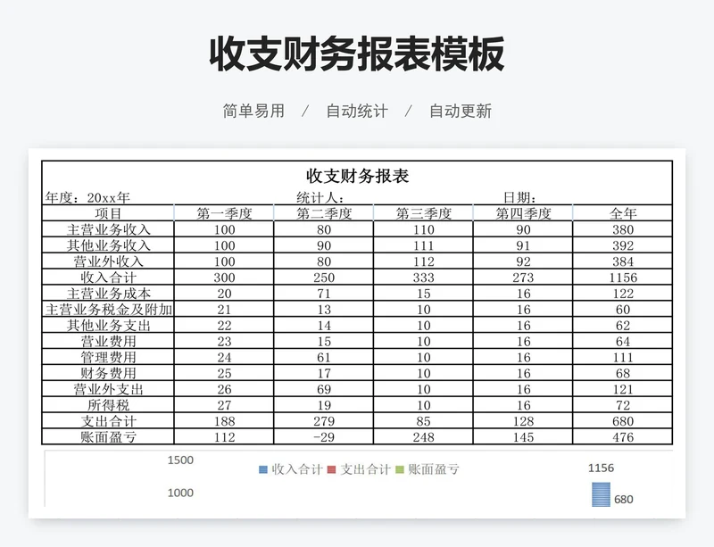 收支财务报表模板