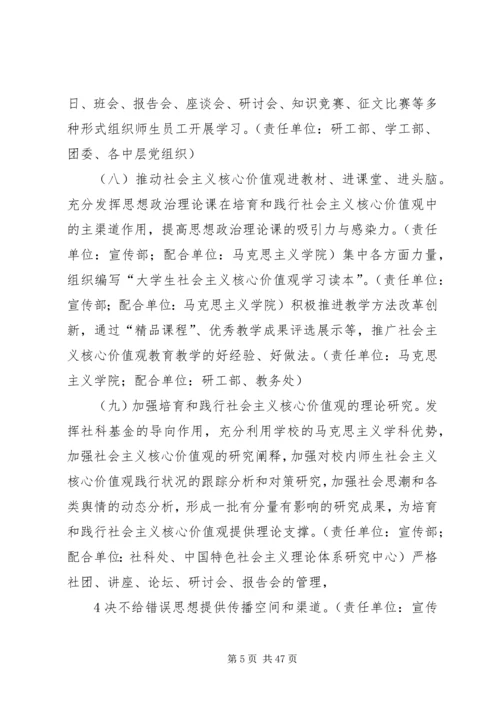 兰州大学培育和践行社会主义核心价值观.docx