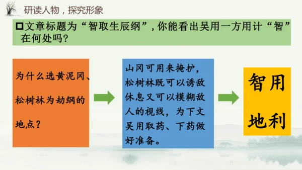 第22课《智取生辰纲》课件
