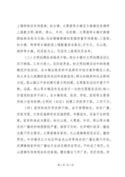 意识形态工作督查报告.docx