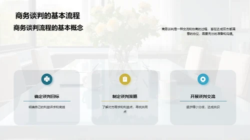 游戏行业商务礼仪解析