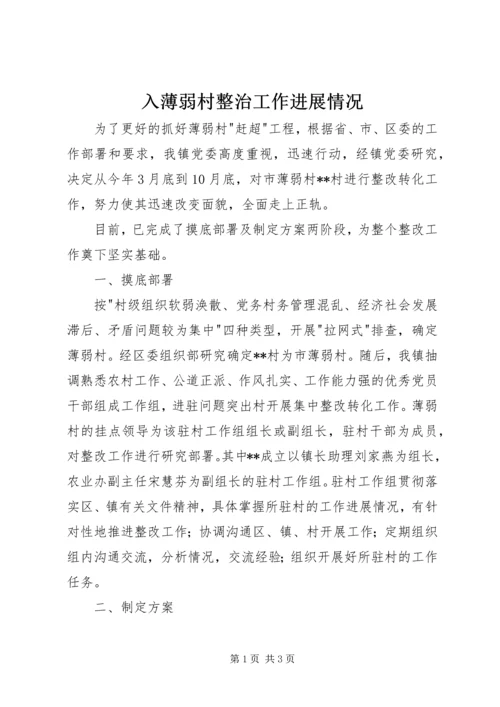 入薄弱村整治工作进展情况 (2).docx