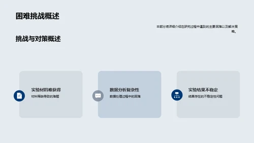 医学研究全景解析