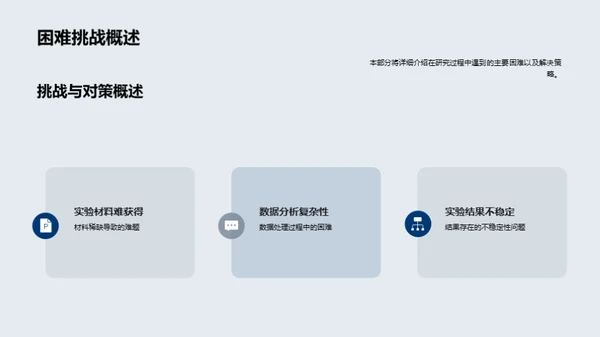 医学研究全景解析