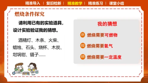 7.1燃烧与灭火课件(共16张PPT内嵌视频)-2023-2024学年九年级化学人教版上册