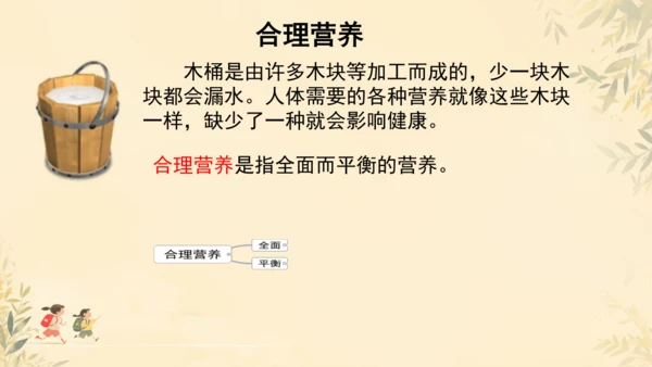 初中生物学人教版（新课程标准）七年级下册4.2.3 合理营养与食品安全课件(共25张PPT)