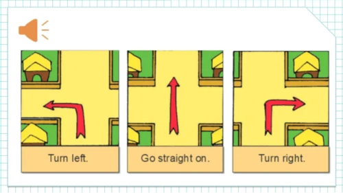 Module 1 Unit 1 Go straight on. 教学课件（共32张PPT）