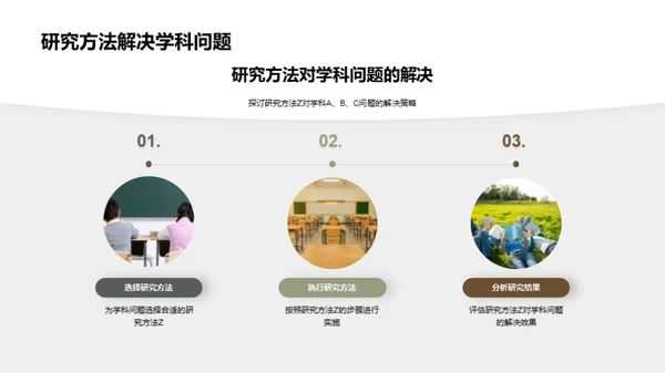 知识造就力量