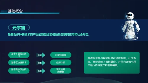 科技风元宇宙介绍PPT模板