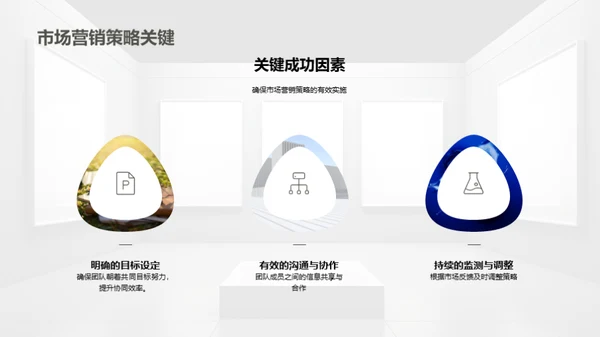 博物馆营销新掠图