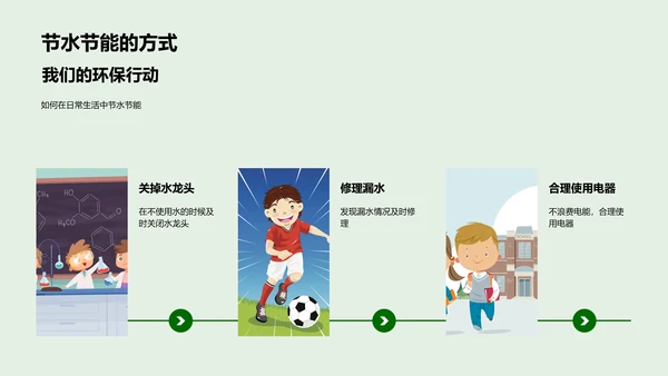 绿色小卫士行动计划