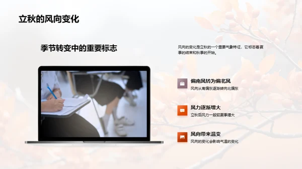揭秘立秋气象