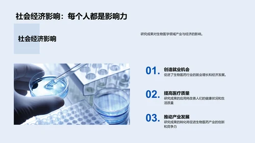 生物医学述职报告PPT模板