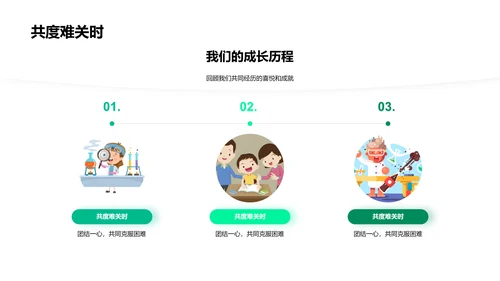 毕业图集分享PPT模板