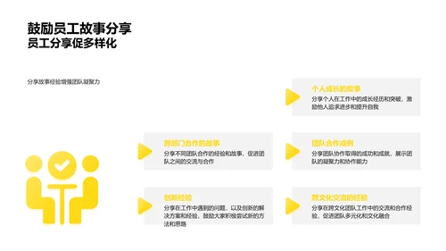 年度业绩与文化展望