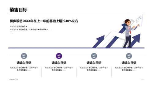紫色年度电脑销售总结报告PPT案例