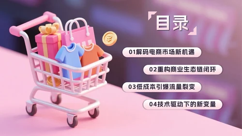 粉色2.5D电商创新创业计划书PPT模板