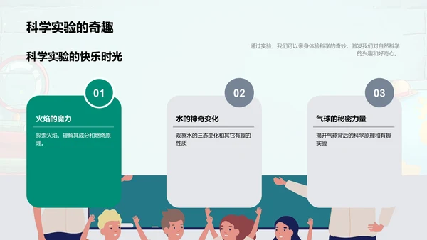 自然科学基础课PPT模板